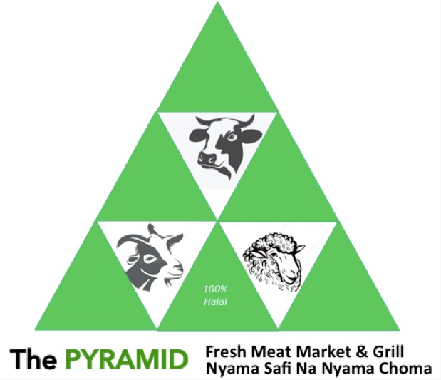 Meat Market